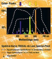 DENNERLE Trocal T5 Special Plant 35Вт 742мм* G5 D16мм 3000K UVS люм. лампа - Кликните на картинке чтобы закрыть